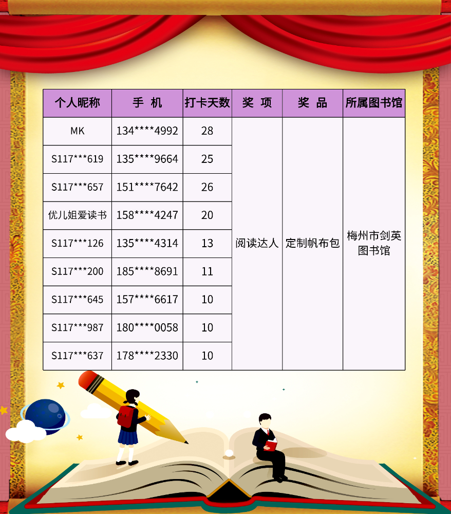 名單.jpg