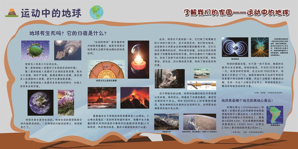 一3 運(yùn)動(dòng)中的地球：地球歸宿.jpg