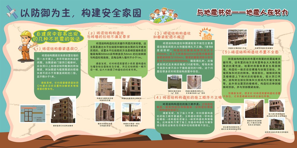 04與地震共處  自建房容易出現(xiàn)的.jpg