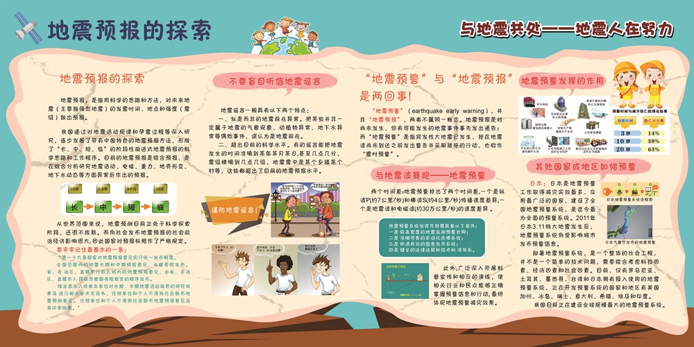 三02與地震共處地震預(yù)報(bào)的探索.jpg