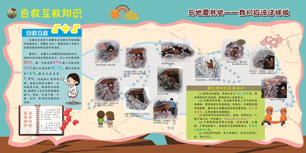 02-03 自救互救知識(shí)1.jpg