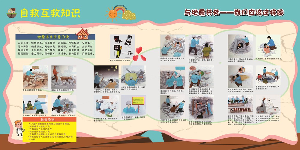 02-04 自救互救知識(shí)2.jpg