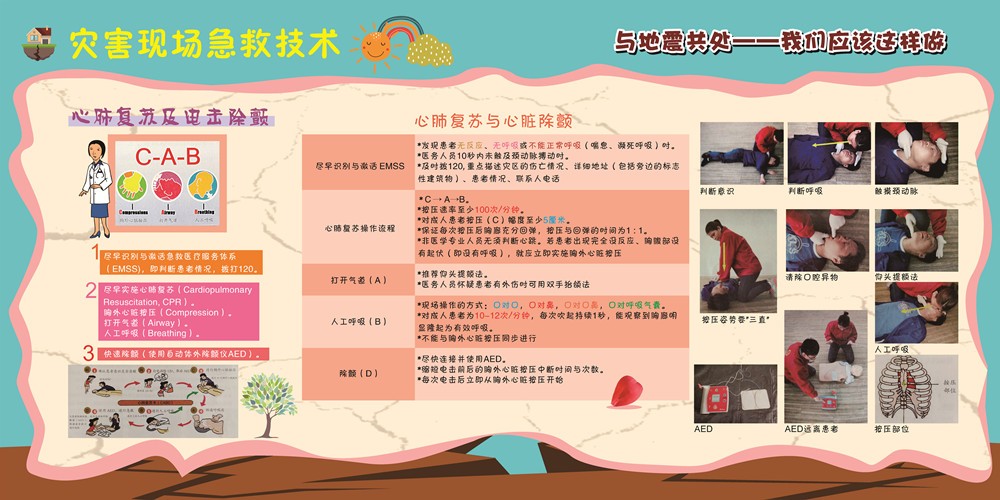 02-05 災(zāi)害現(xiàn)場(chǎng)急救技術(shù)1.jpg