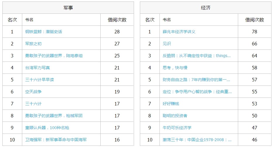 搜狗截圖19年11月28日1049_3.jpg
