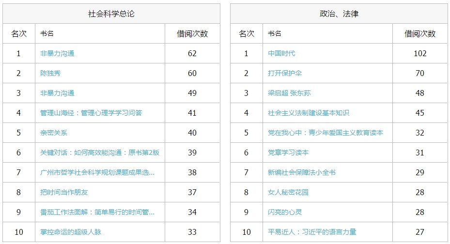 搜狗截圖19年11月28日1046_2.jpg
