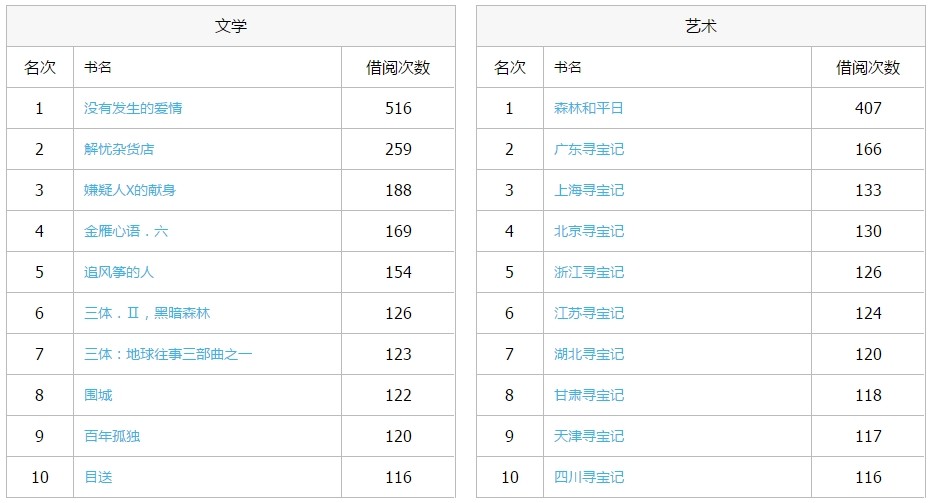 搜狗截圖19年11月28日1048_5.jpg