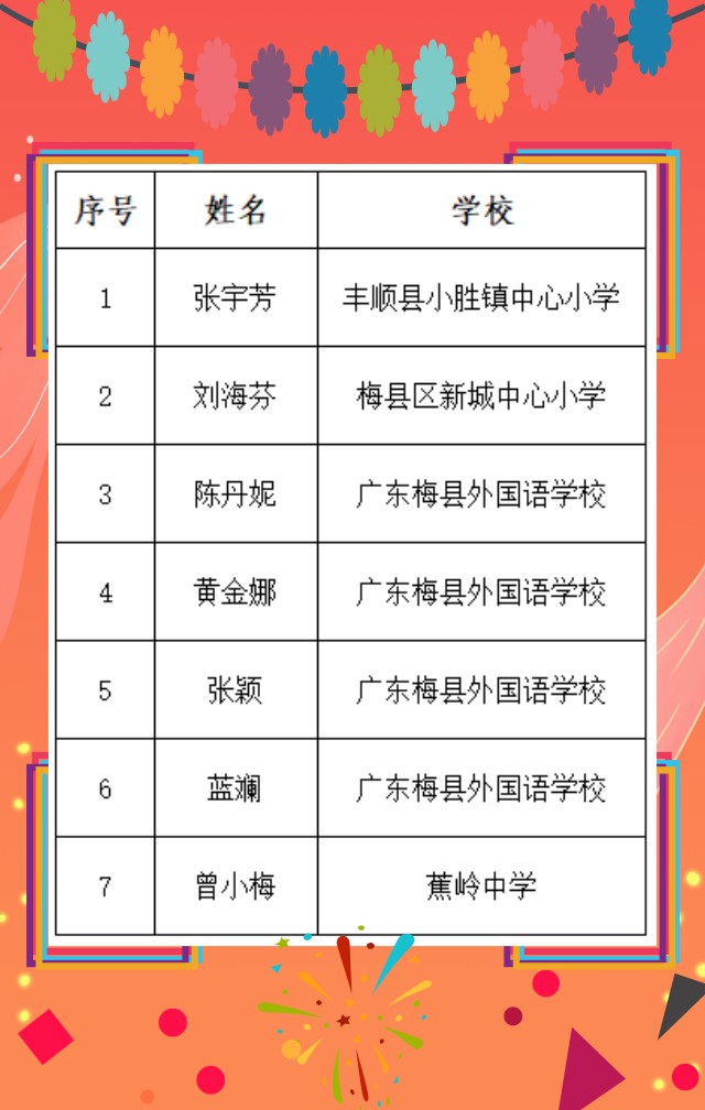 名單2.png