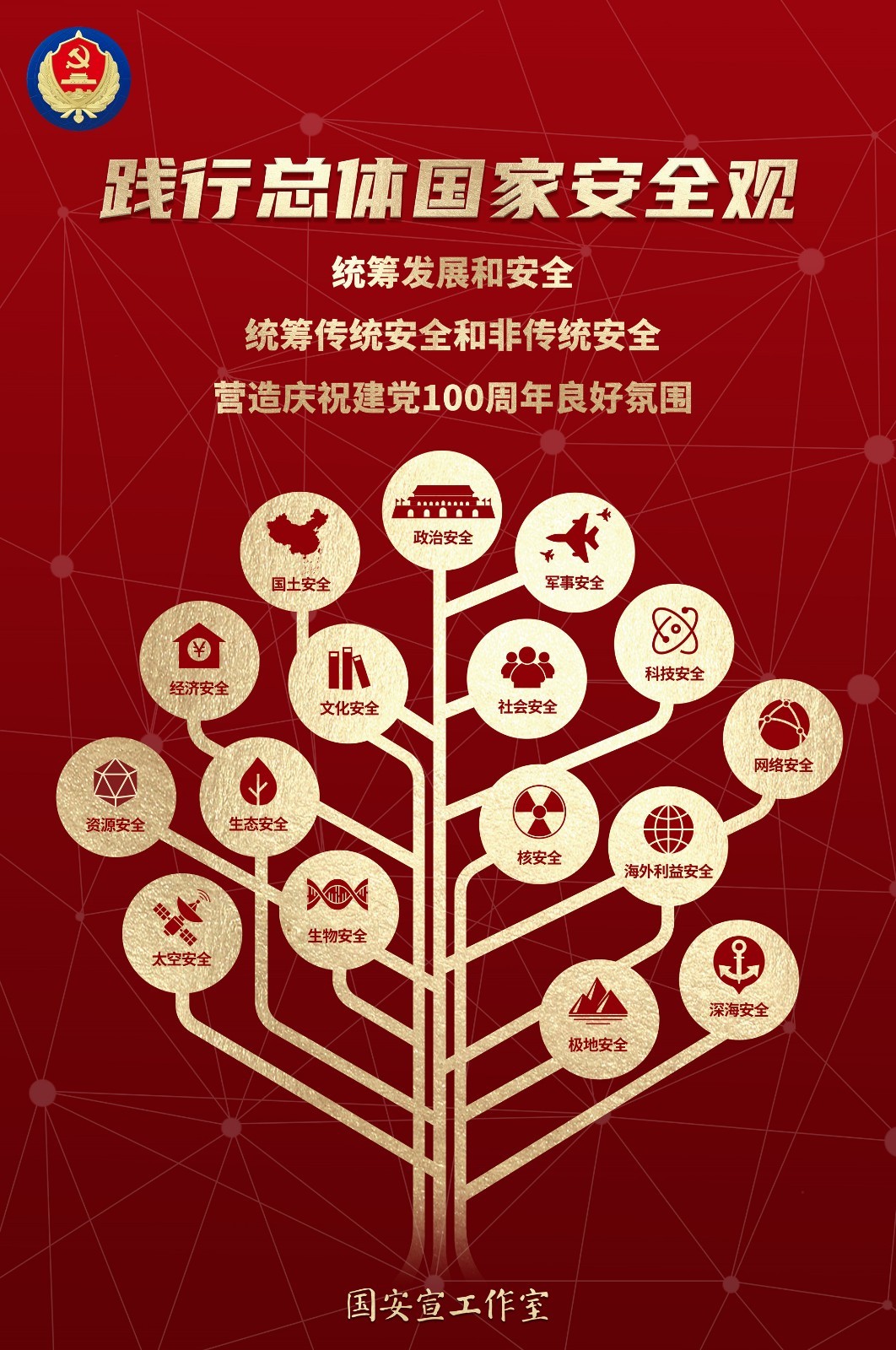 2021年第六個全民國家安全教育日主題海報-2（豎版）_副本.jpg
