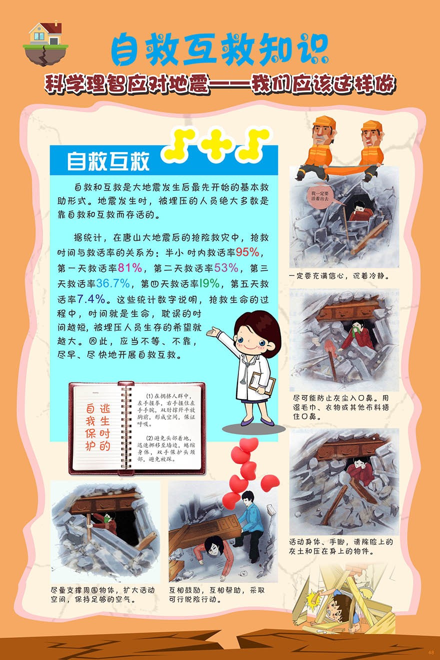 第六部分 科學(xué)理智應(yīng)對(duì)地震_0001.JPG