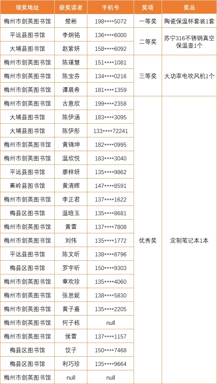 微信圖片_20210528152236.png