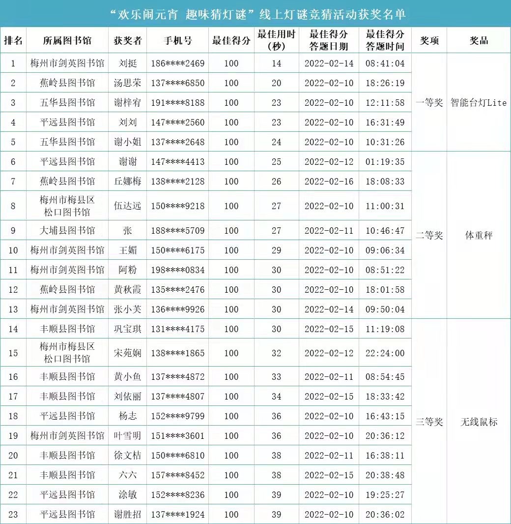 微信圖片_20220221182245.jpg