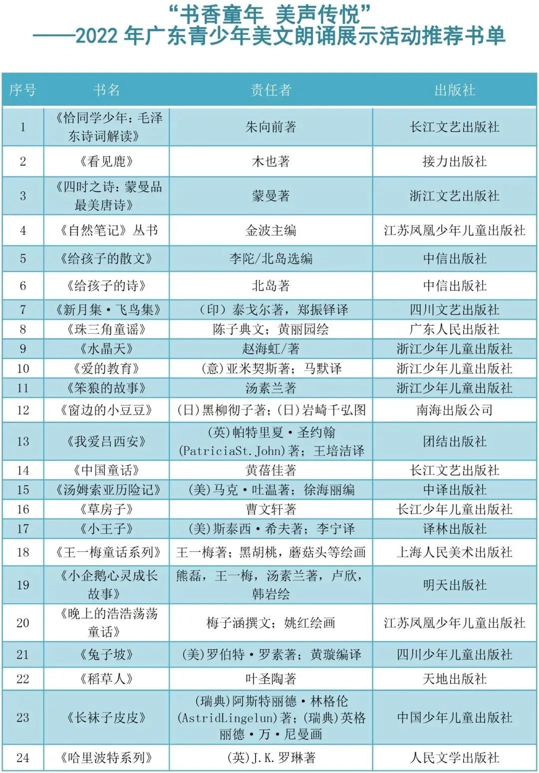 微信圖片_20220408102902.jpg