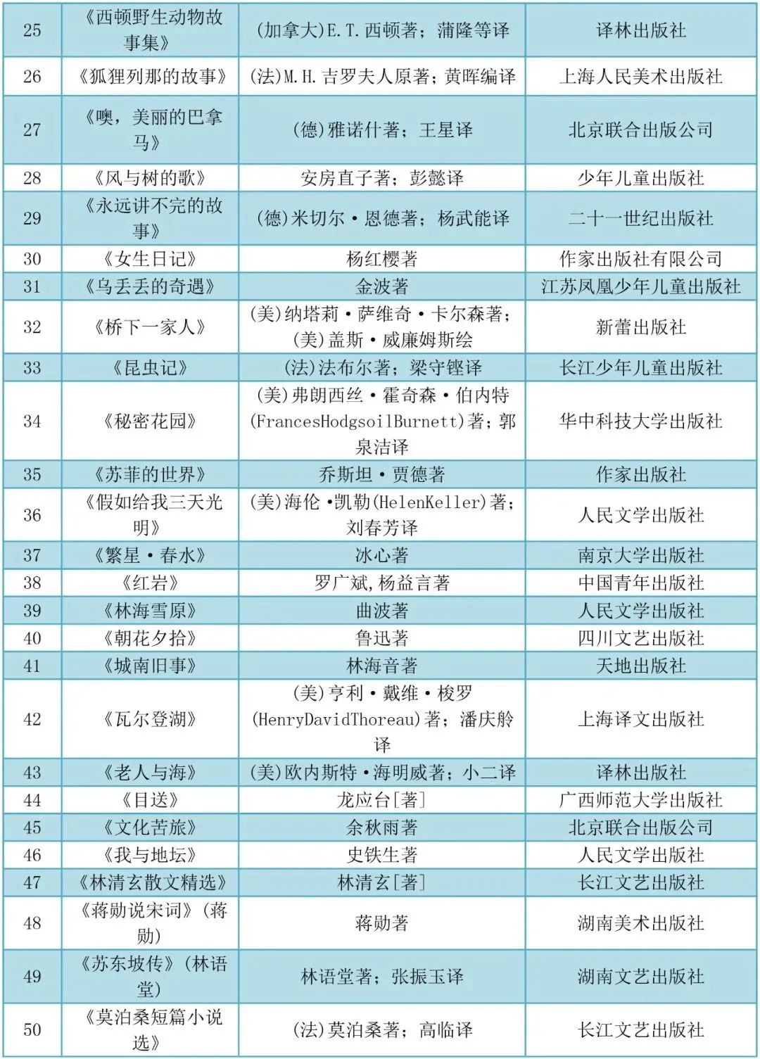 微信圖片_20220408102856.jpg