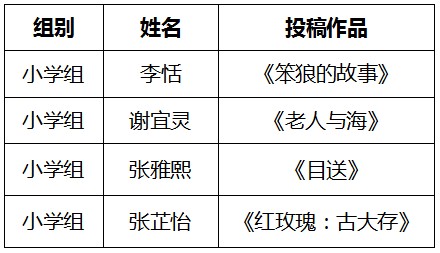 微信圖片_20220513145007.png