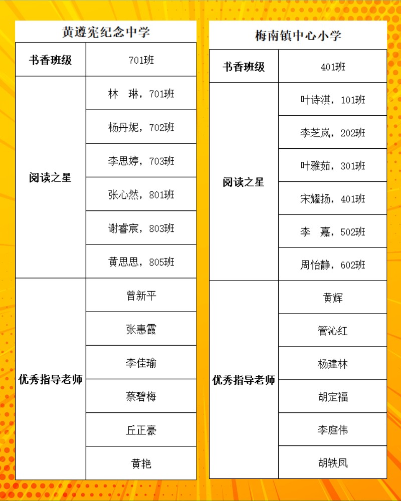 名單2 (1).png