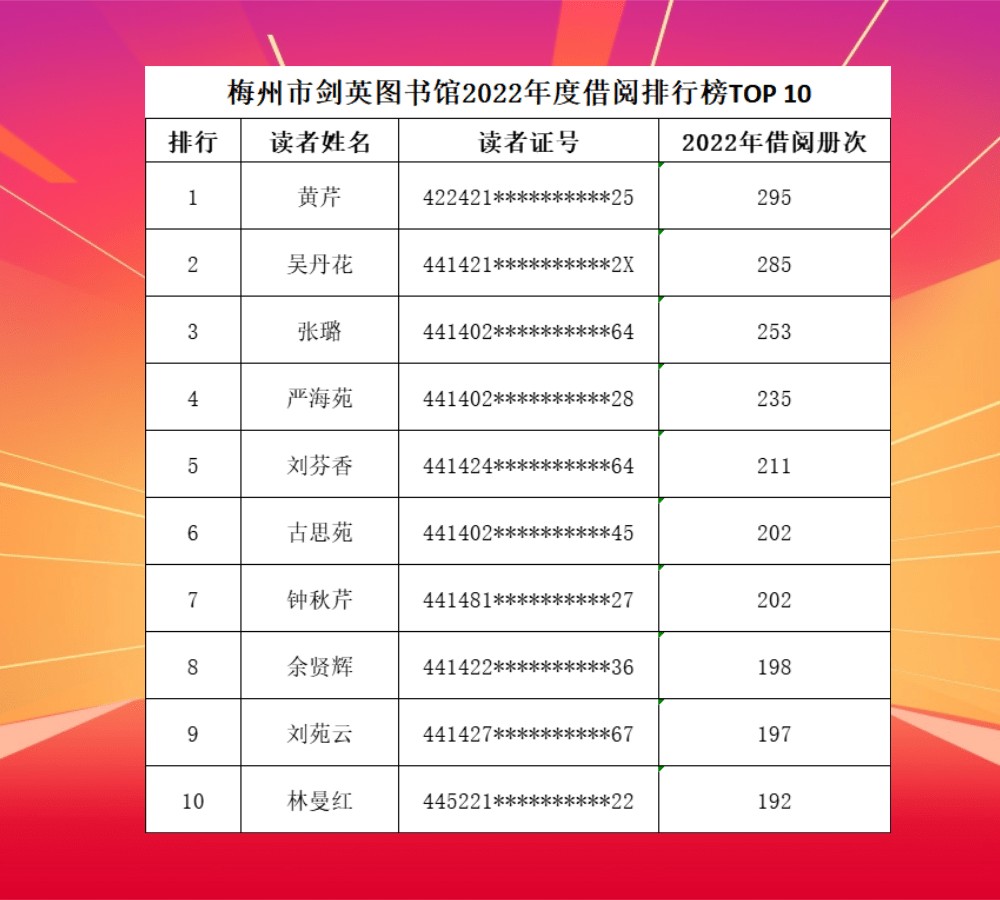 名單1.png