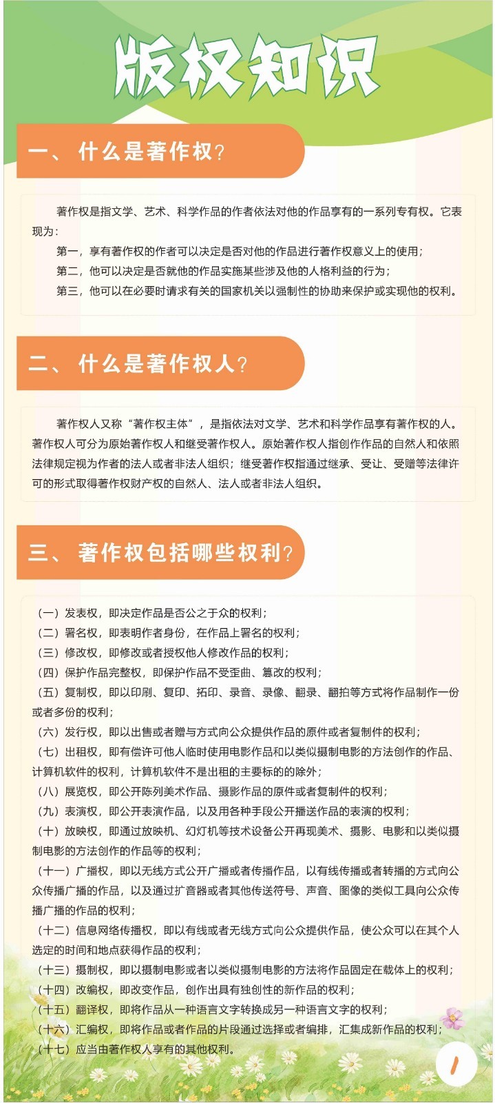 1版權(quán)知識（1）.jpg