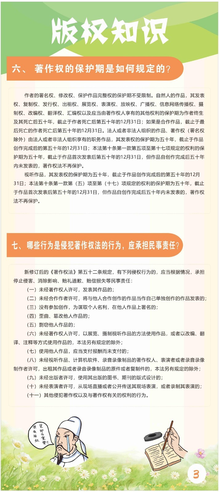 3版權(quán)知識（3）.jpg