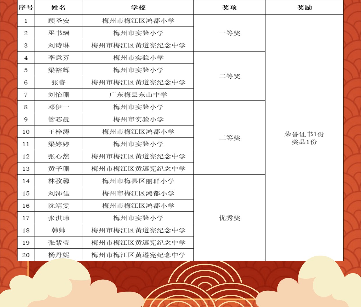 名單2.png