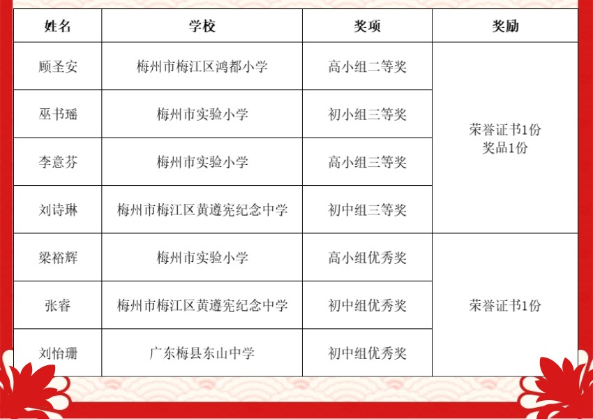 名單.png