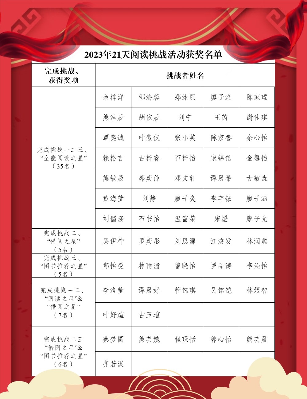 名單1.jpg