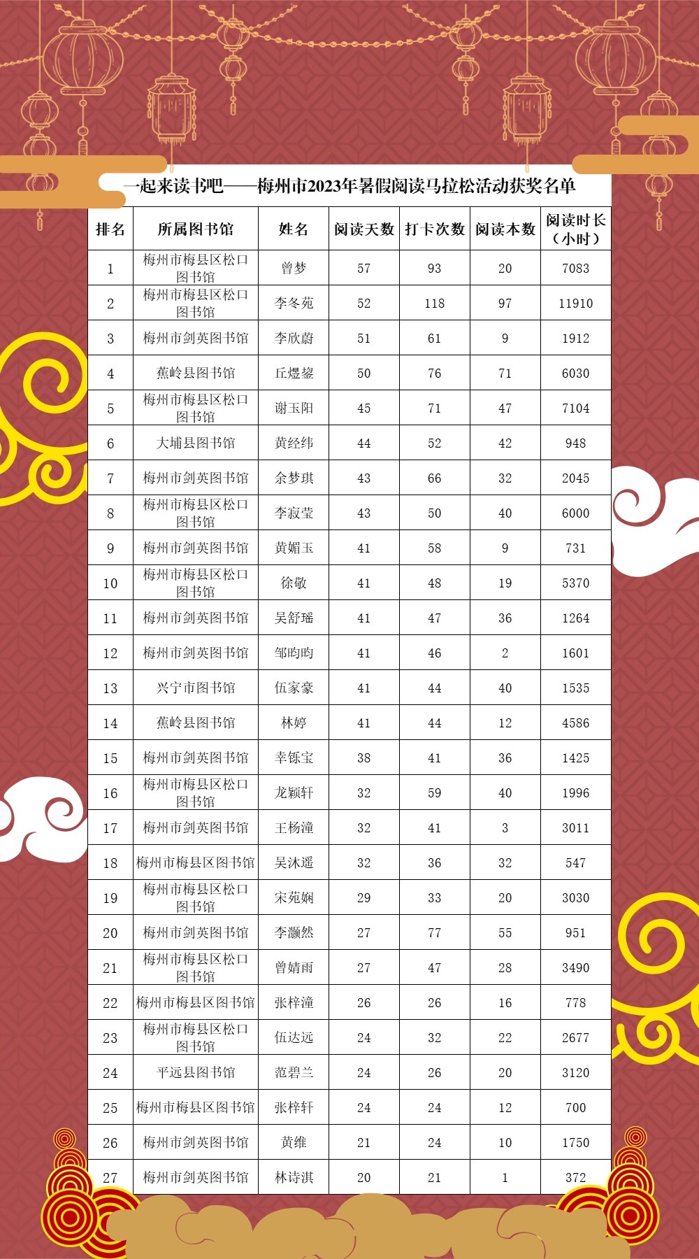 名單2.jpg
