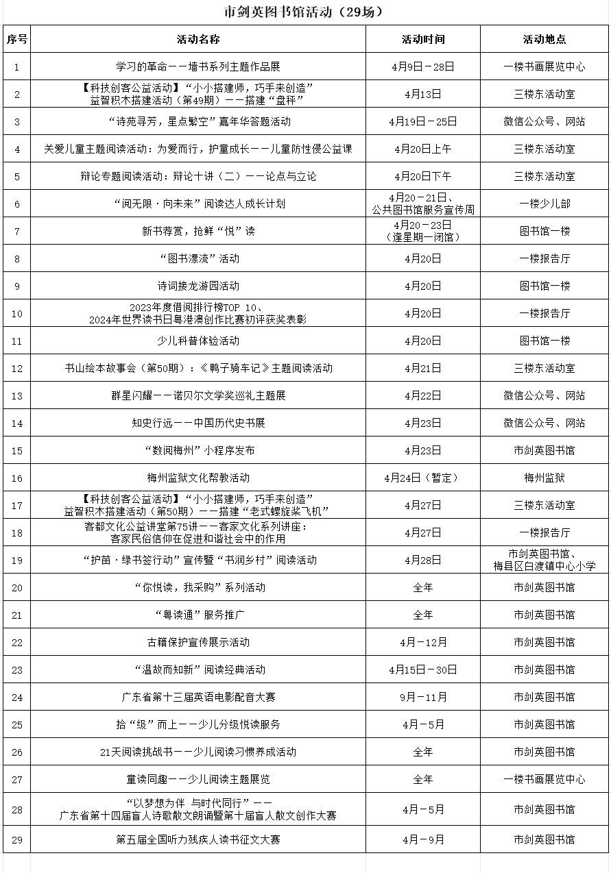 劍英圖書(shū)館.jpg