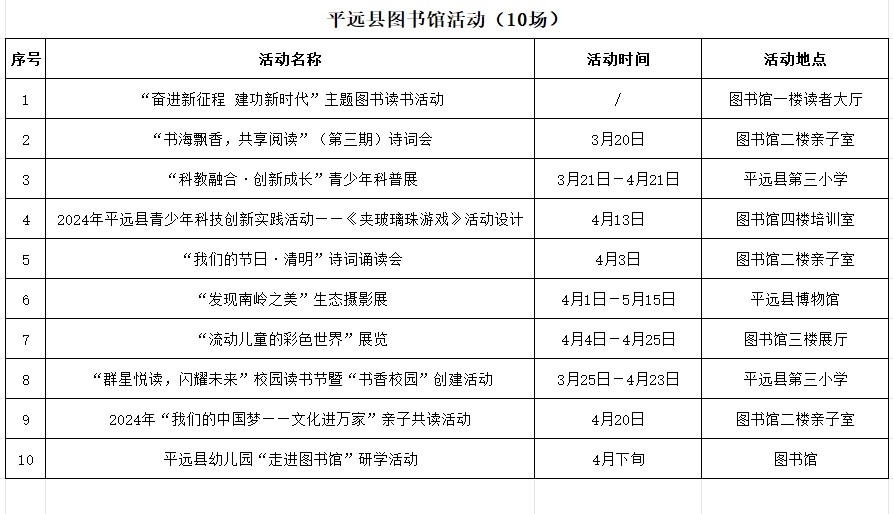 平遠(yuǎn)圖書(shū)館.jpg