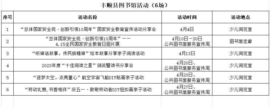 豐順圖書(shū)館.jpg