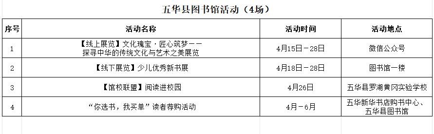 五華圖書(shū)館.jpg